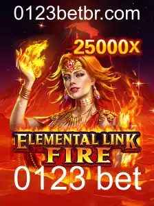 Explorando o Mundo de ElementalLinkFire: Um Guia Completo